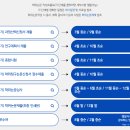 한양대학교 공공정책대학원 | 2025년 한양대학교 공공정책대학원 신입생 오리엔테이션