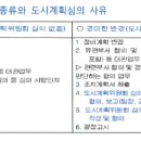 2018년 분기 감사보고서에 대한 조합의 조치사항 및 의견(7) 이미지