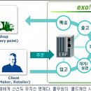 웰빙컴퓨터 이미지