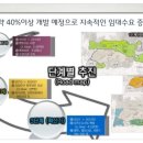 신성분식점 이미지