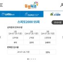 수원명당복권방 네이버블로그