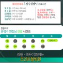 조인트힐병원 네이버블로그