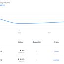 현대화이트 이미지