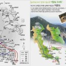 신탄진IC주유소 이미지