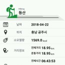 생마차동