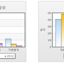 제이에스텔레콤 이미지