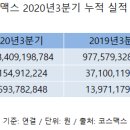 라보라토리 이미지