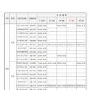 용한연합내과의원 이미지