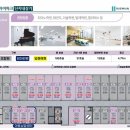 IPARK입점부동산중개 이미지