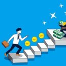 대성부동산 공인중개사사무소 이미지