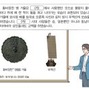 행정용 10번 | [조선 선비] 재미로 보는 한국사 _ 제76회 한국사능력검정시험 (심화)_10번~13번