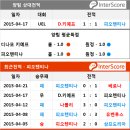 다니모 인터풋볼