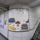 인천국제공항공사(동력동B) | 덕수궁 전시 쿠키런 사라진 국가유산을 찾아서 후기