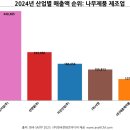 태흥환경기술 - 1304 | 태흥환경기술