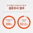 한스코스