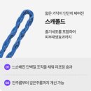 윙크성형외과의원 | 얼굴 실리프팅후기 정리 비교 확인