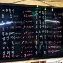 부산슈퍼 - 부산진구 | 부산슈퍼