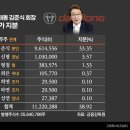 (주)대동건설 이미지