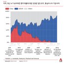 미국, 대선 누가 승리하든 중국 제품에 대한 강경한 입장 유지, 동남아시아 기업 타격 이미지