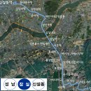 공단중앙주유소 이미지