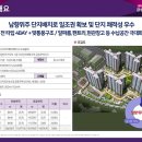 백조공인중개사사무소 이미지