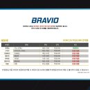 브라비오 - 동구 해동로 160 | 브라비오