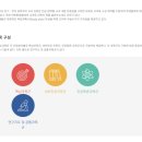 (주)나노비전 | [연세대학교 일반대학원] 전기전자공학과 합격 후기, 연구계획서 및 면접 컨설팅