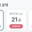 짐뮤즈PT 이미지