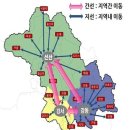 버스전용차로제·중앙버스차로제 도입될까?'…시내버스 개편 들어간 구미시 이미지