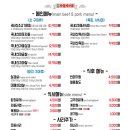 마포차돌박이