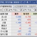 오션에너지 이미지
