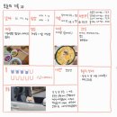 모자연약국 | 난소암 투병 기록 #2023.07.20 ~ #2023.07.26 : 난소암 &#34;5차&#34; 항암 후 &#34;둘째 주&#34; 항암일기
