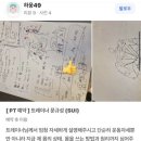 학동신사 | 논현동 학동역 피티후기 재활 통증개선 성공사례 리뷰 모아보기 2탄