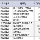 신한아그로 이미지