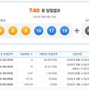GS25뉴강서역점 이미지