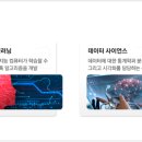 미금컴퓨터학원 이미지