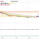 (주)솔고헬스케어 이미지
