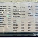 운정골 | [파주/운정] 감자탕 단골각 맛집 발견! 운정골 감자탕 (Feat. 가을 일상)