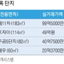 용산-183 이미지