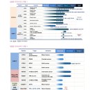제이제이케터링서울대병원점 | (주식스터디) 143. 앱클론