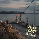 경상도우회기념회장 암각 | 오늘목포! 유달산 둘레길.. 그리고 유달유원지 일몰맛집 8.2km 오운완