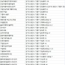 한숲로33번길 이미지