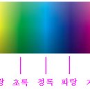 피커PICKER 이미지