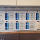 스위밍차일드(광양중마점) 이미지