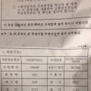 16년식 cbr650f cb네이키드 개조 신차컨디션 급매 이미지