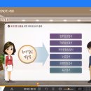 [STEP] 한국기술교육대학교 온라인평생교육원 강의 추천&#34;비파괴검사 및 실습&#34;