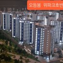 오등봉공원 위파크제주 호반 잔여세대 특별공급 이미지