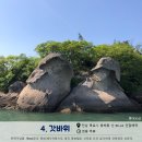망운5일시장 | 목포는 항구다(8.30)