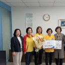 동그라미 이미지