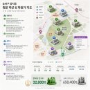 서울위례솔초등학교 | [지역탐방-52]서울 송파구 장지동 부동산 정보 2026년 신도시 개발과 교육환경 분석